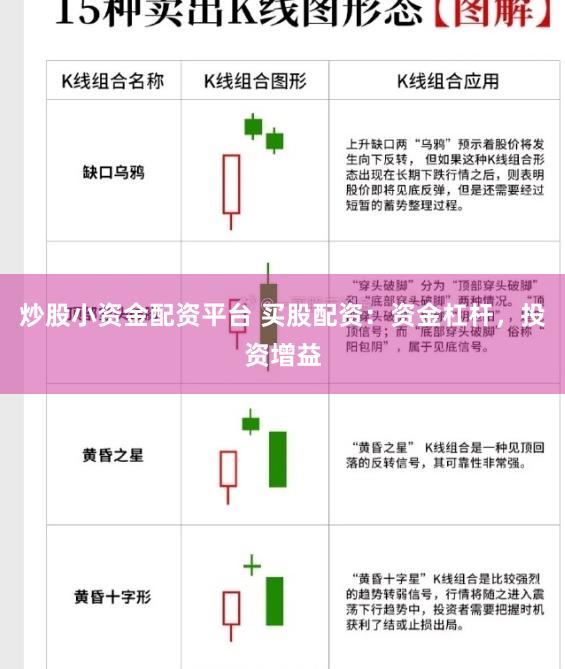 炒股小资金配资平台 买股配资：资金杠杆，投资增益