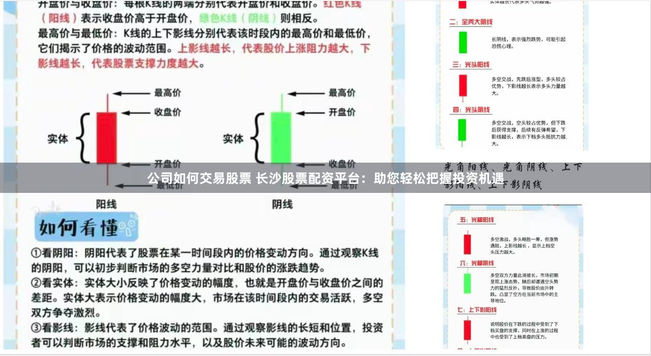 公司如何交易股票 长沙股票配资平台：助您轻松把握投资机遇