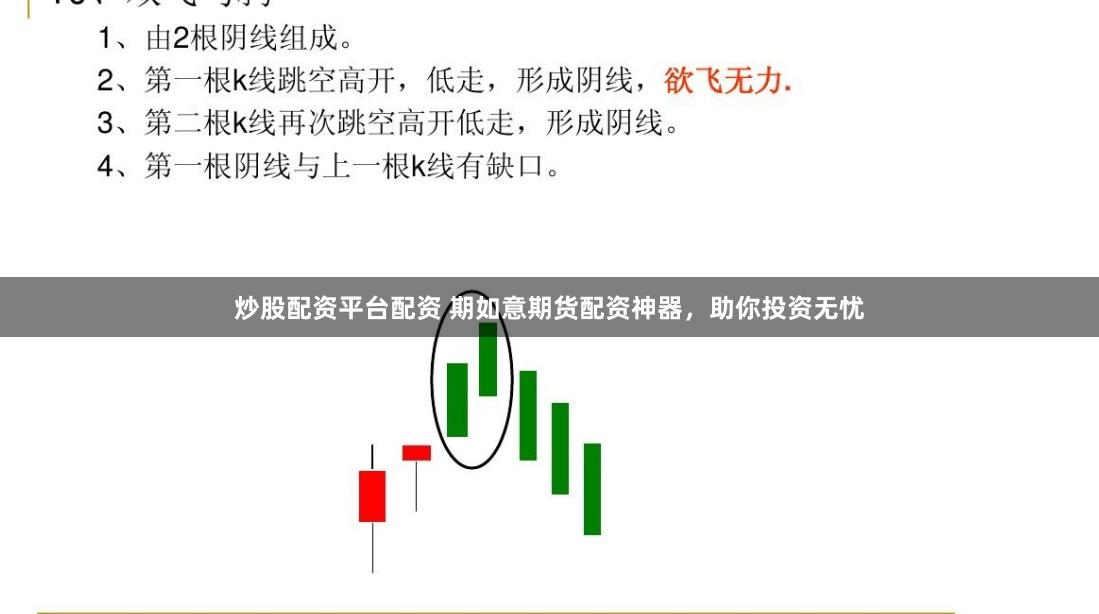 炒股配资平台配资 期如意期货配资神器，助你投资无忧