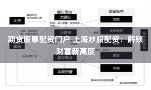 期货股票配资门户 上海炒股配资：解锁财富新高度