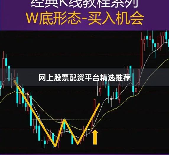 网上股票配资平台精选推荐