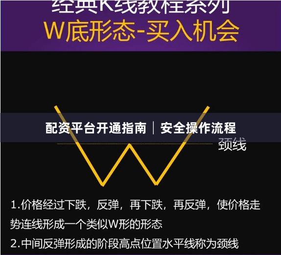 配资平台开通指南│安全操作流程