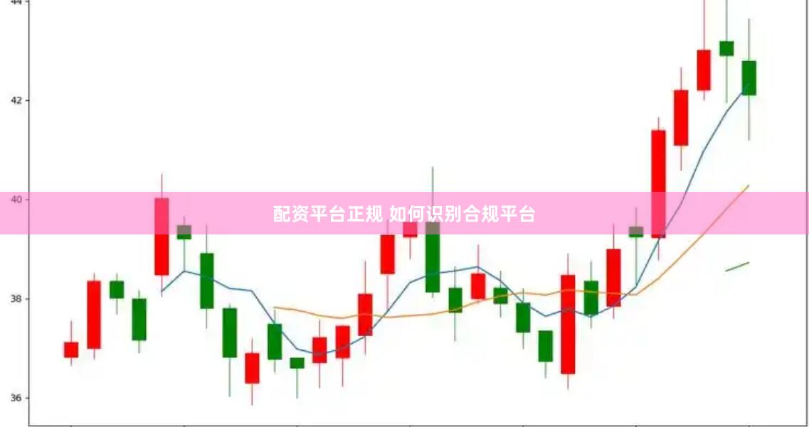 配资平台正规 如何识别合规平台