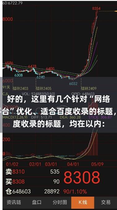 好的，这里有几个针对“网络炒股杠杆平台”优化、适合百度收录的标题，均在以内：