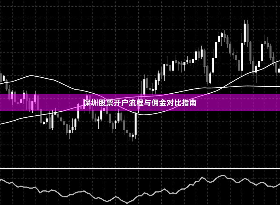 深圳股票开户流程与佣金对比指南