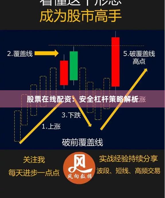 股票在线配资:安全杠杆策略解析