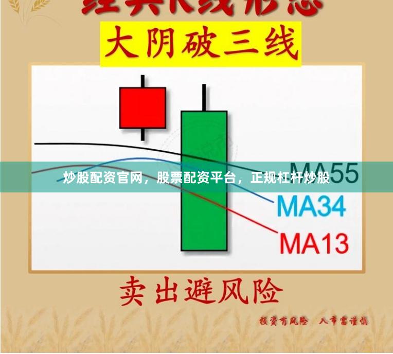 炒股配资官网，股票配资平台，正规杠杆炒股