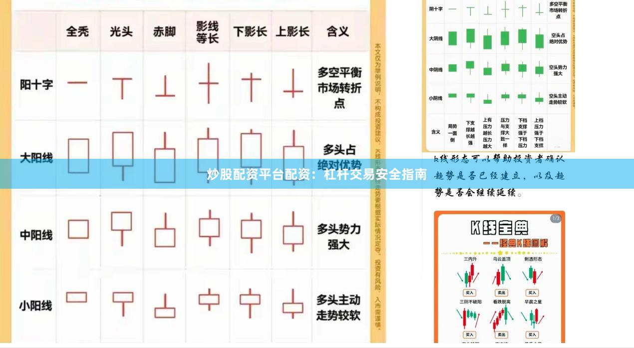 炒股配资平台配资:杠杆交易安全指南
