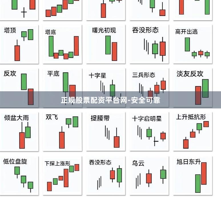 正规股票配资平台网-安全可靠