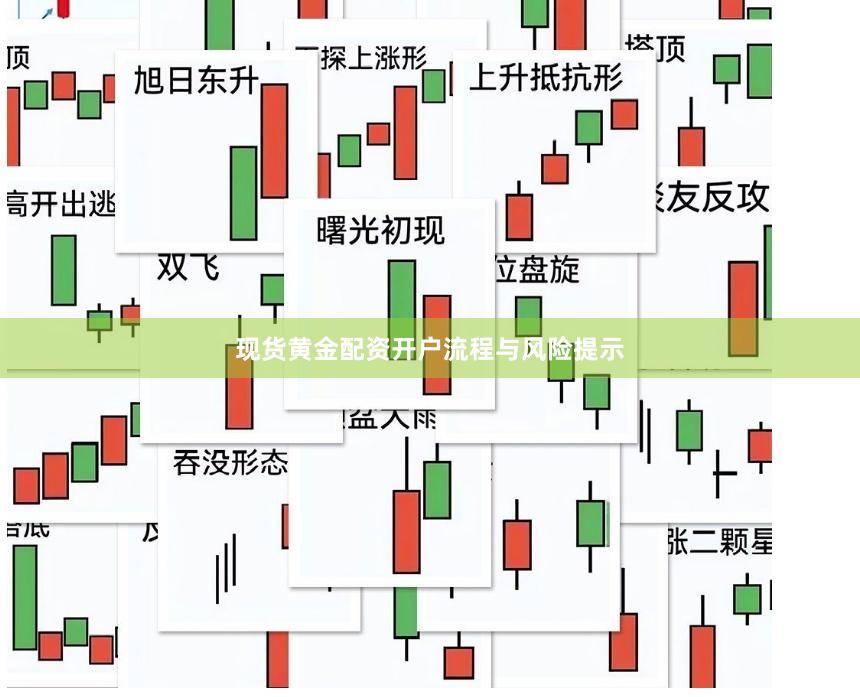 现货黄金配资开户流程与风险提示