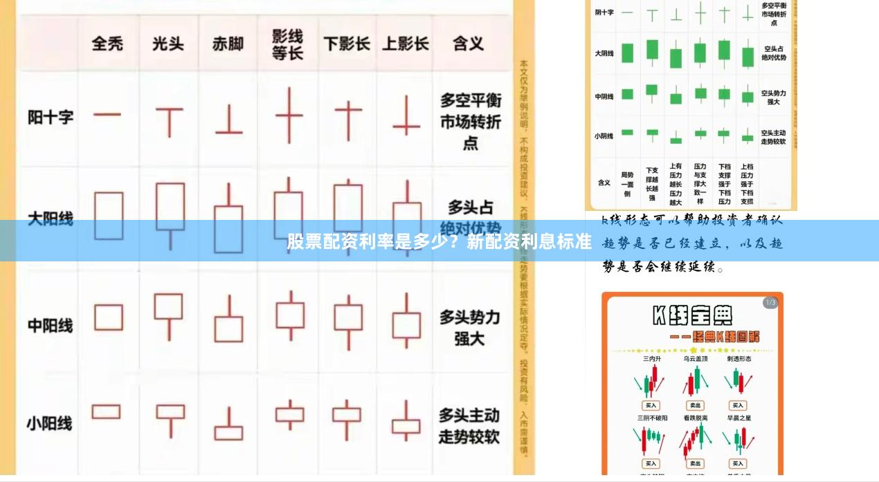 股票配资利率是多少？新配资利息标准