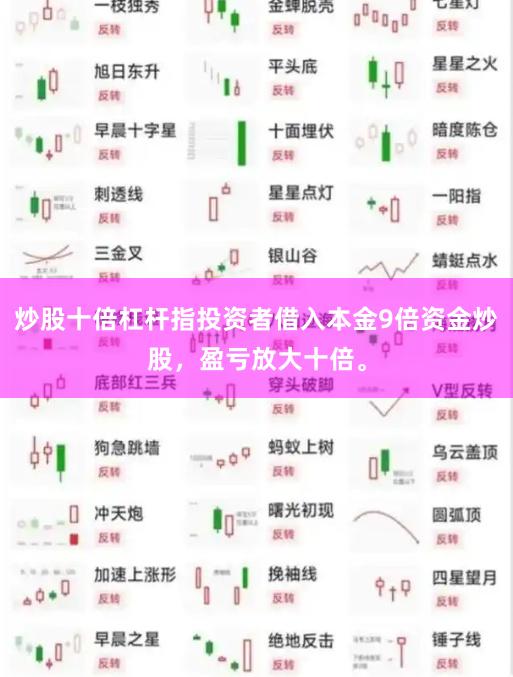 炒股十倍杠杆指投资者借入本金9倍资金炒股，盈亏放大十倍。