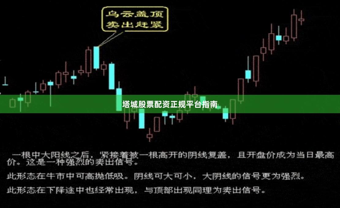 塔城股票配资正规平台指南